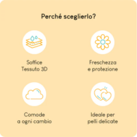 PILLO Salviette Umide Bimbo con Aloe Vera Bio 72 pz. con apertura Pop-up ( 8 conf. x cartone ) - immagine 3